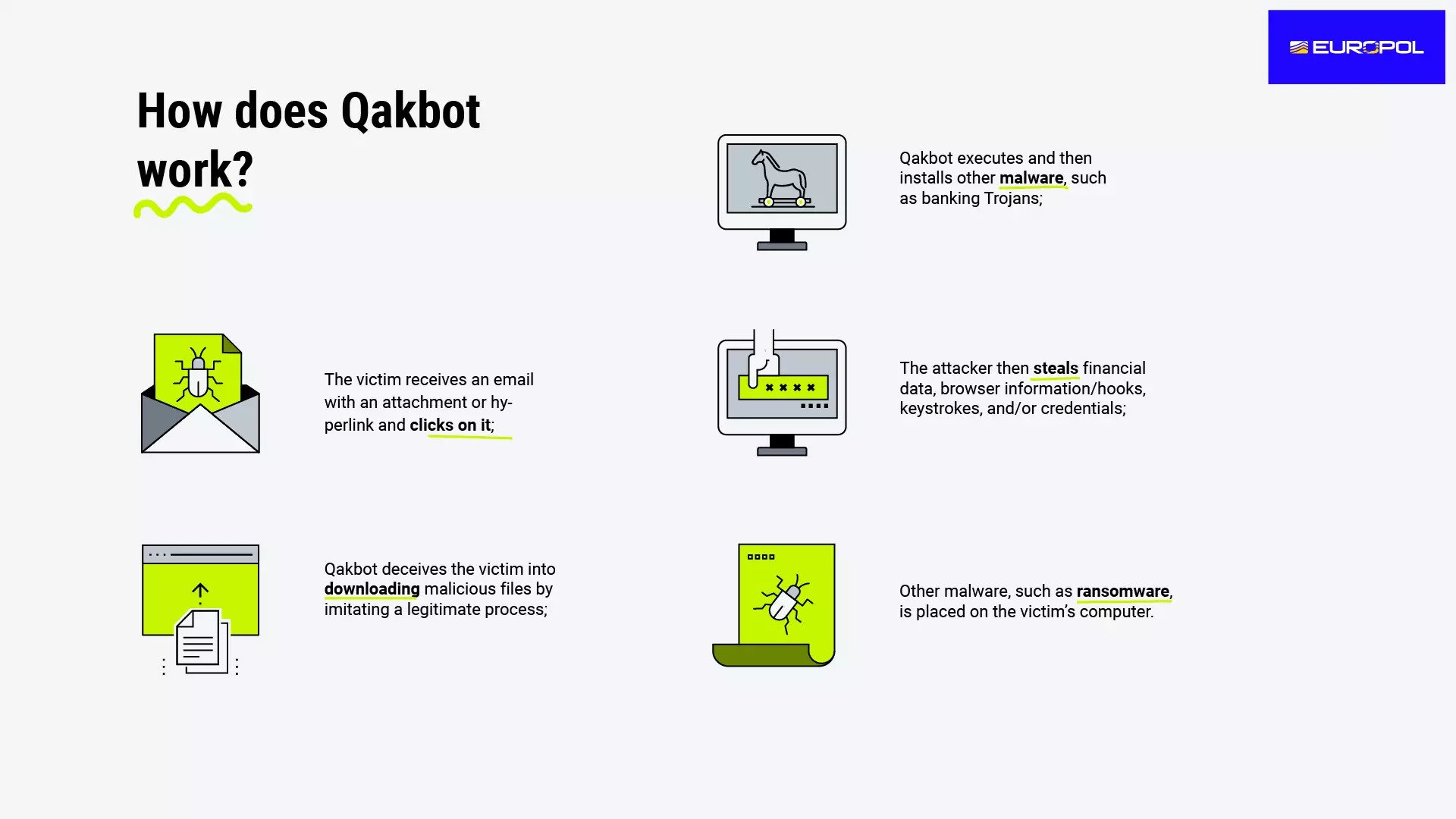 Qakbot botnet infrastructure shattered after international operation