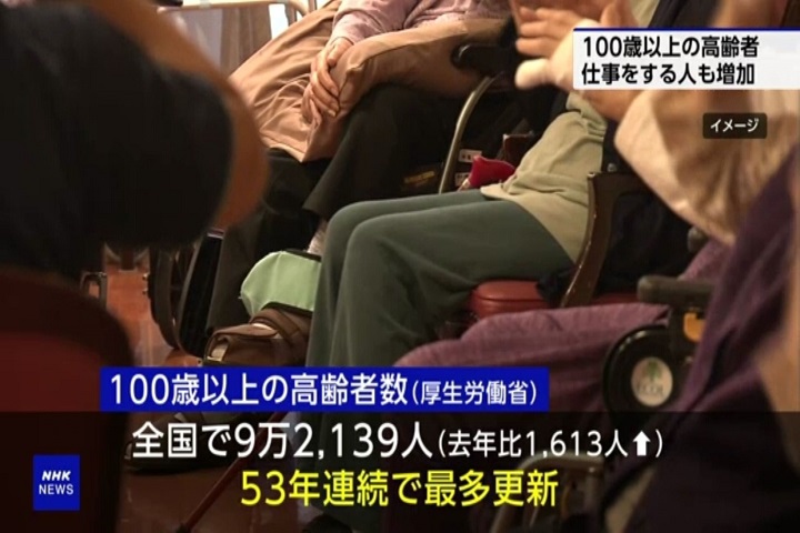 Japan’s Centenarians Hit Record High Of 92,139